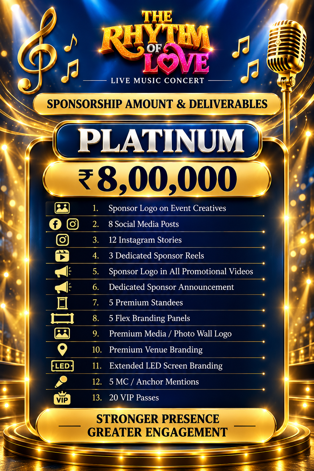 Gold Sponsorship Package - Rs 4,00,000